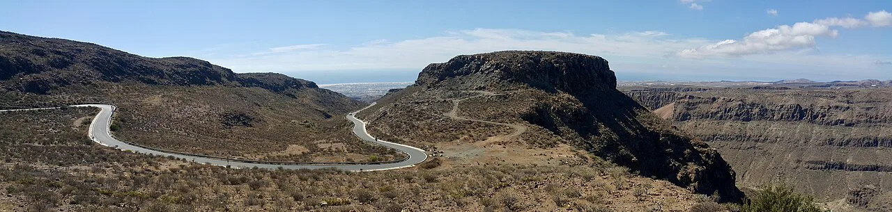 Gran Canaria, Panorama